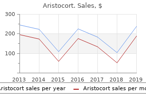 buy discount aristocort 4mg online