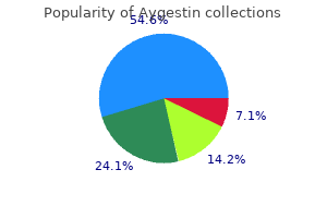 aygestin 5 mg low cost