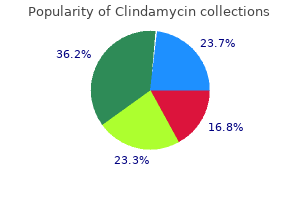 clindamycin 300mg fast delivery