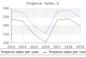 purchase finpecia 1 mg visa