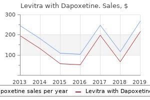 40/60 mg levitra with dapoxetine visa