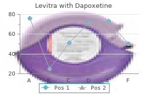 purchase 20/60mg levitra with dapoxetine with visa