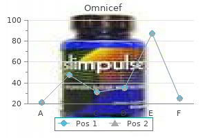 300 mg omnicef with amex