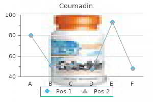 buy generic coumadin 2mg on-line