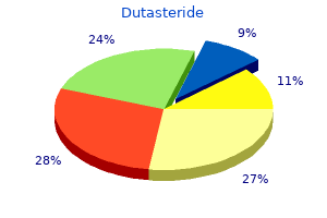 dutasteride 0.5mg free shipping