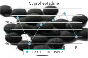 order cyproheptadine 4mg online