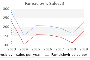 buy famciclovir 250 mg without a prescription