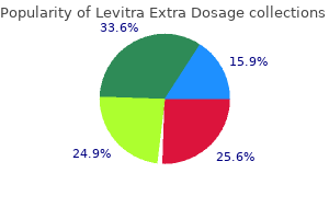 order levitra extra dosage 100 mg on line