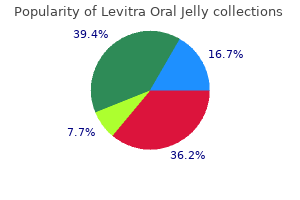 levitra oral jelly 20 mg discount