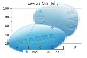 generic 20mg levitra oral jelly amex