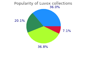 purchase luvox 50mg without a prescription
