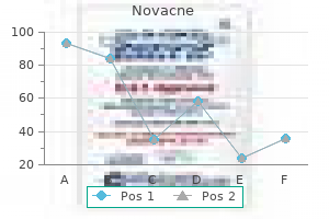 generic 10mg novacne with mastercard