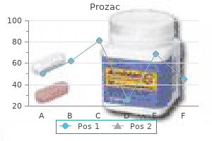cheap prozac 20mg without a prescription