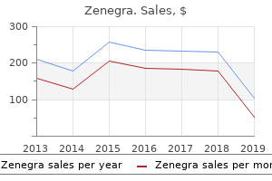 discount zenegra 100mg with mastercard