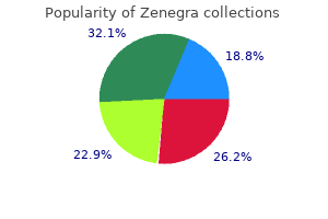 order zenegra 100 mg with visa