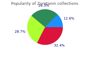 generic 20mg zoretanin fast delivery