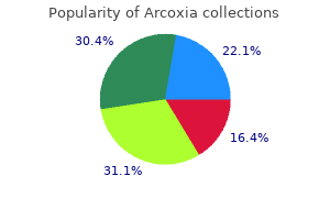 120mg arcoxia fast delivery
