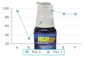 purchase arcoxia 120 mg otc