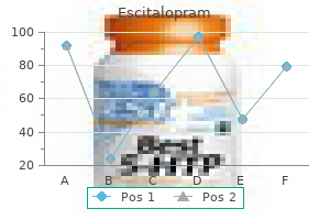 escitalopram 5mg without prescription