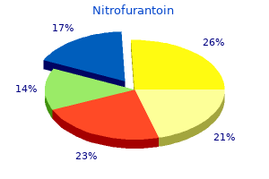 discount 50 mg nitrofurantoin with mastercard