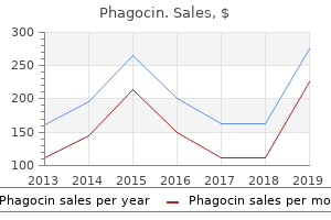 order 250mg phagocin free shipping
