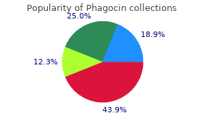phagocin 250mg online