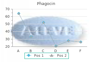 buy phagocin 100mg line