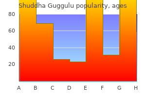 generic 60caps shuddha guggulu amex