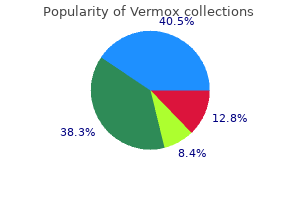 order vermox 100mg visa