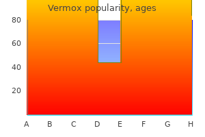 generic 100 mg vermox mastercard