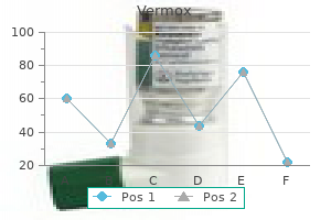 discount vermox 100 mg free shipping