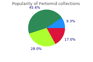 discount fertomid 50 mg overnight delivery