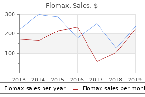 buy 0.4mg flomax free shipping