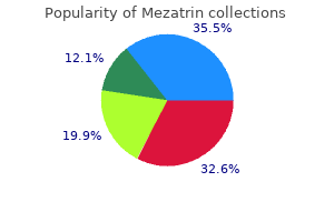 generic 250 mg mezatrin otc