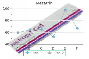 buy generic mezatrin 500 mg line
