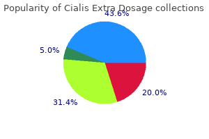 buy generic cialis extra dosage 60mg line