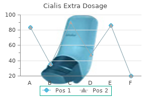 purchase 40mg cialis extra dosage overnight delivery