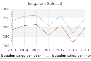 buy cheap isogalen 40mg on-line