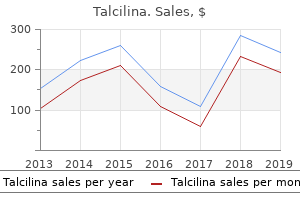 discount talcilina 250mg with amex