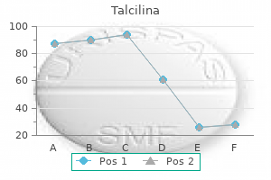 buy talcilina 500 mg overnight delivery