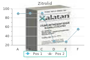 quality 500 mg zitrolid