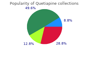 generic 200 mg quetiapine free shipping