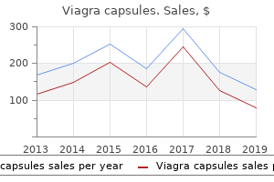 buy viagra capsules 100mg on-line