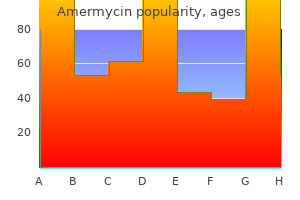 generic amermycin 200 mg with amex