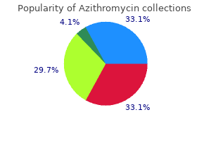 purchase azithromycin 100mg