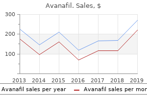 purchase avanafil 50 mg with mastercard