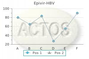 safe epivir-hbv 100mg