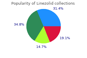 purchase linezolid 600 mg visa