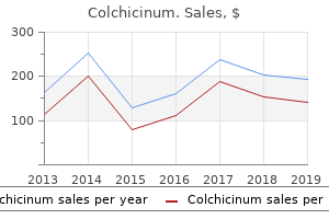 purchase 0.5 mg colchicinum otc