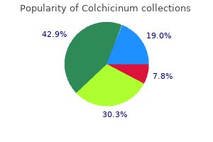 0.5mg colchicinum sale